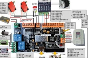 XNT is compatible with molex products