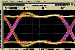 How to quickly solve the problem of signal integrity of high-speed systems